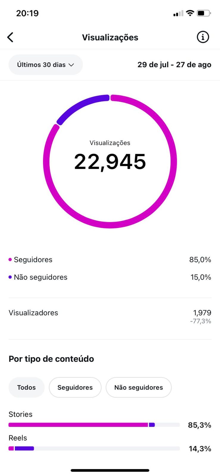 Métrica