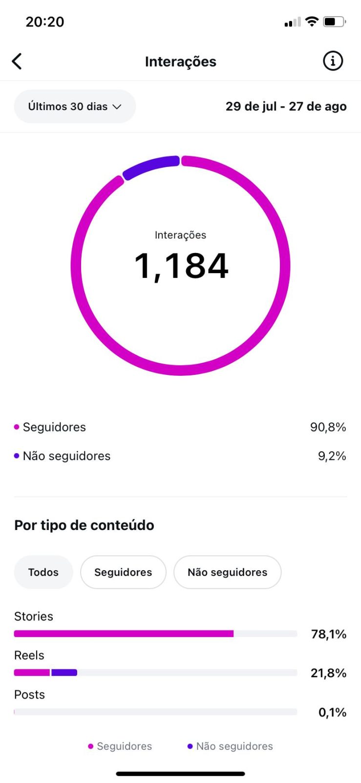 Métrica