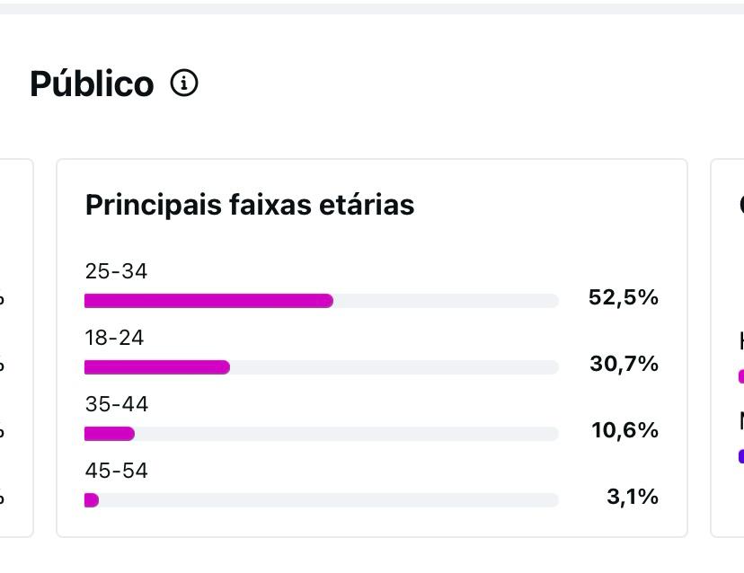 Métrica